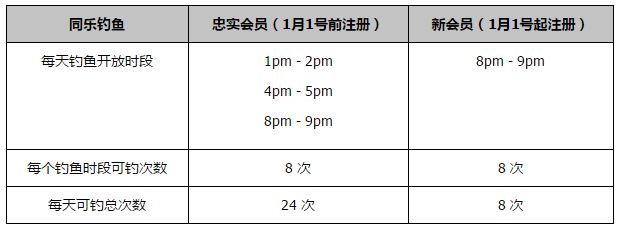 我渴望胜利，希望拿下重要的冠军。